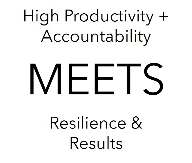 High Productivity + Accountability Meets Resilience & Results
